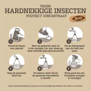 Bio hardn insect concentraat 175ml - gebruiksaanwijzing - tuincentrumoutlet