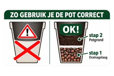 Bloempot Orobo caramel 29x45 cm informatie, Vita tuinmeubelen, tuincentrumoutlet.com