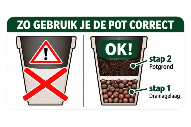 Bloempot Orobo warmbruin 29x60 cm informatie, Vita Tuinmeubelen, tuincentrumoutlet.com