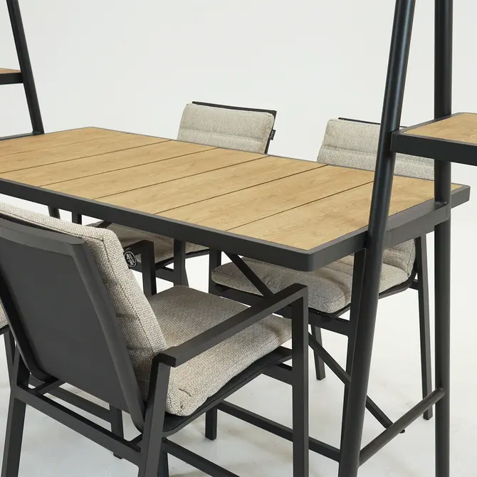 Genua barset, Sens-Line detail, Tuincentrumoutlet