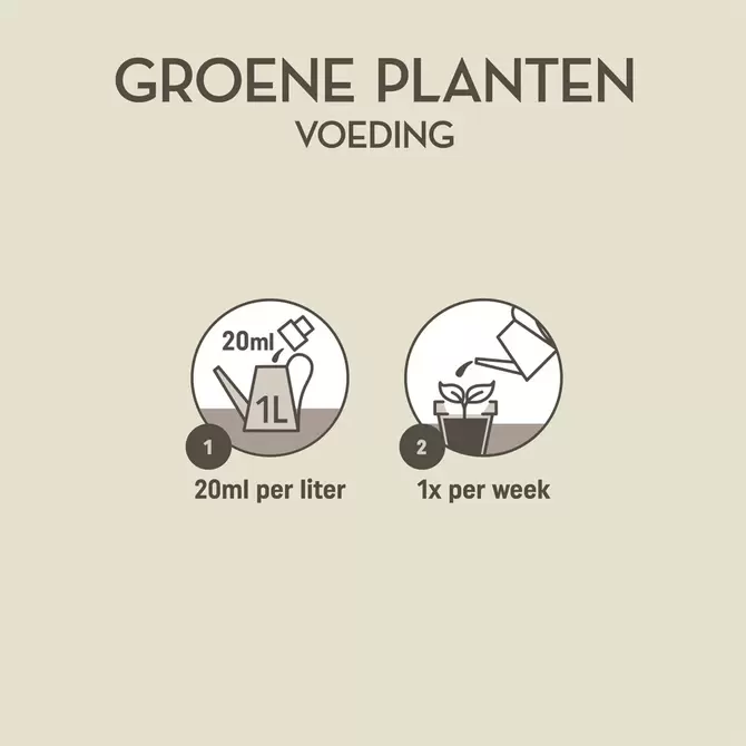 Groene planten 500ml - gebruiksaanwijzing - tuincentrumoutlet