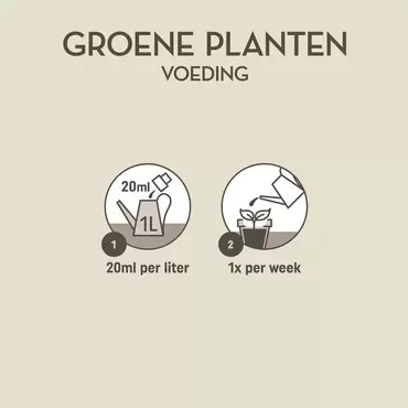 Groene planten 500ml - gebruiksaanwijzing - tuincentrumoutlet