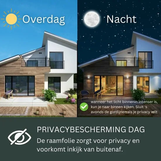 Isolerende Raamfolie HR++ Anti-Inkijk & Zonwerend – 90 × 300 cm overdag nacht, verbo, tuincentrumoutlet.com