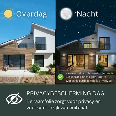 Isolerende Raamfolie – HR++  Spiegelend Anti-Inkijk – 120 × 300 cm dag en nacht, Verbo, Tuincentrumoutlet.com