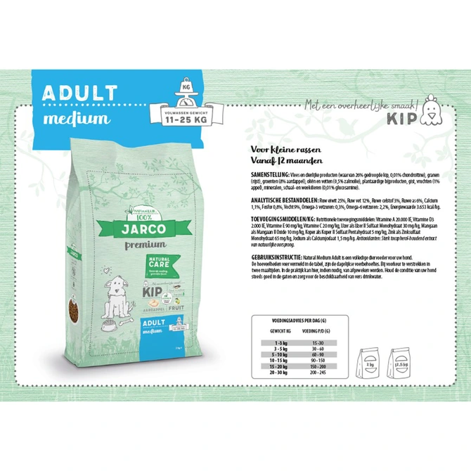 Jarco Hondenvoer Medium Adult Kip (12,5 kg) - Voedingsinformatie, Jarco, Tuincentrum Outlet
