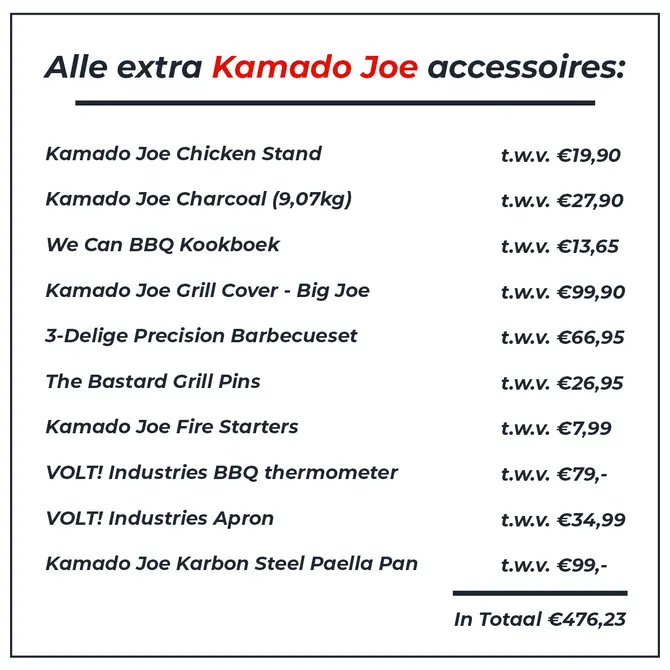 Kamado Joe – Big Joe II Fully loaded, Kamado Joe, tuincentrumoutlet.com