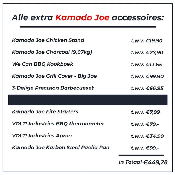 Kamado Joe – Big Joe II Fully loaded, Kamado Joe, tuincentrumoutlet.com