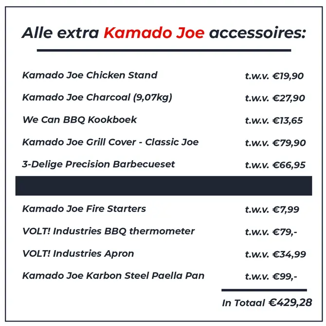 Kamado Joe Classic II Fully Loaded, Kamado Joe, Tuincentrumoutlet.com