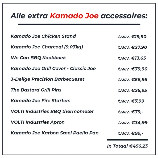 Kamado Joe Classic III Fully Loaded, Kamado Joe, Tuincentrum Outlet