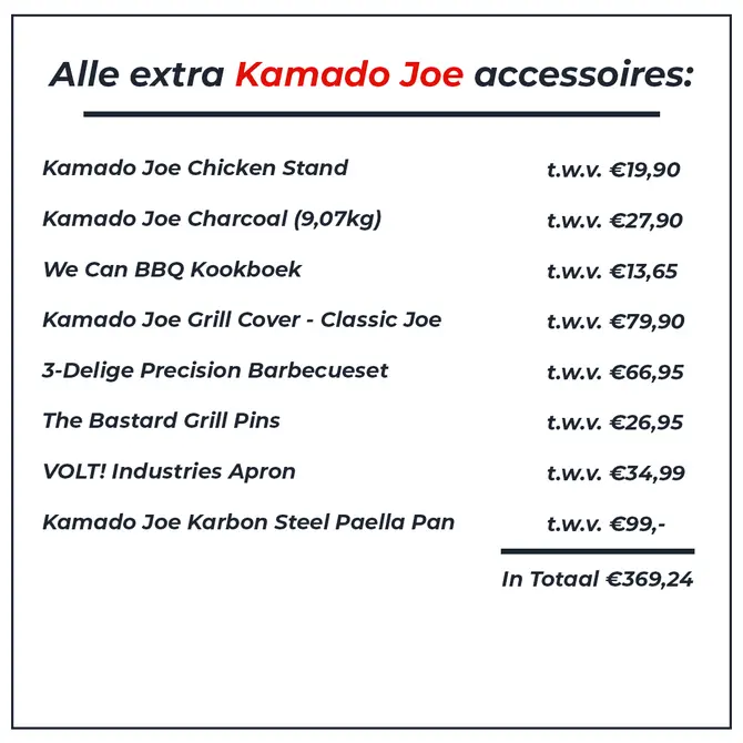 Konnected Joe International Fully Loaded, Kamado Joe, Tuincentrum Outlet
