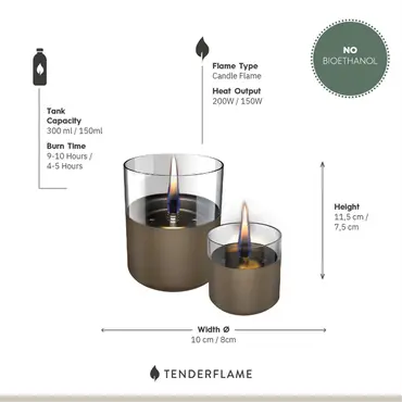 Lilly 8 & 10 duo pack Chocolate informatie, Tenderflame, tuincentrumoutlet.com