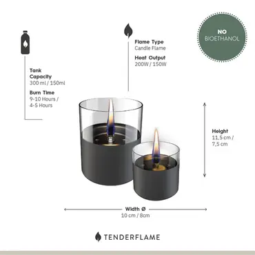 Lilly 8 &10 duo pack Gun metal informatie, Tenderflame, tuincentrumoutlet.com