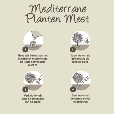Mediterr. plantenmest 1kg - gebruiksaanwijzing - tuincentrumoutlet