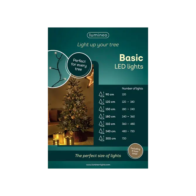 Microled bu l12m-240l zlvr/w.wit - afbeelding 3